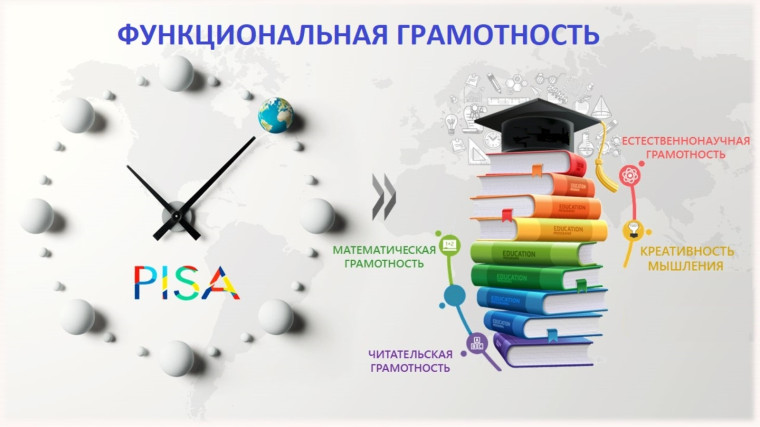 Мероприятие посвященное формированию функциональной грамотности учителя.